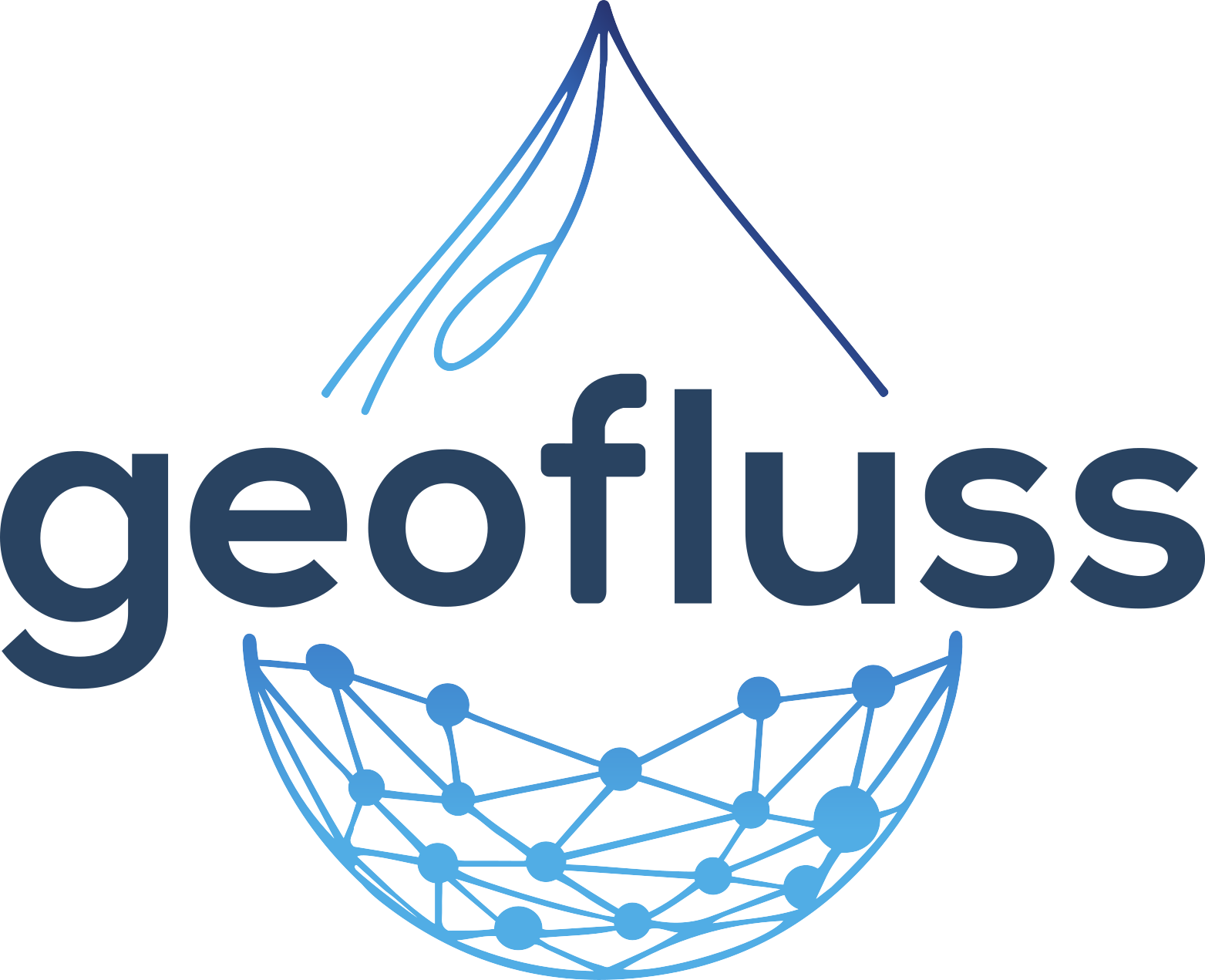 GeoFluss